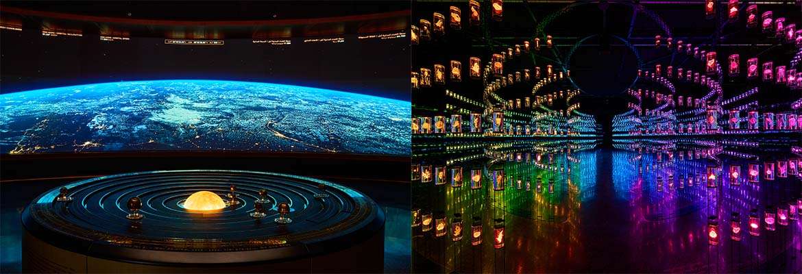 Museum Of The Future